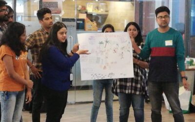 The Journey-based Leadership Development Program